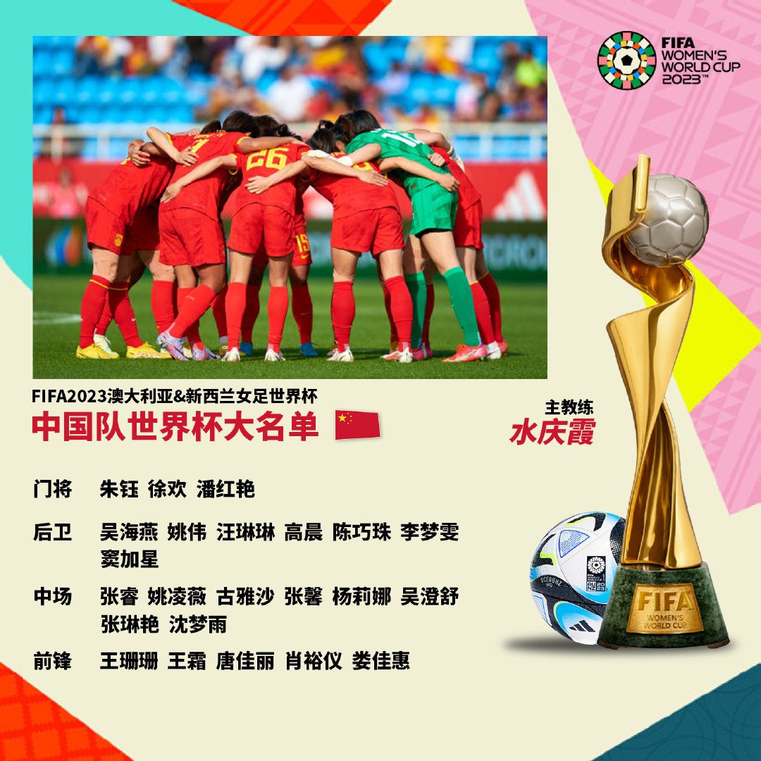 转会
